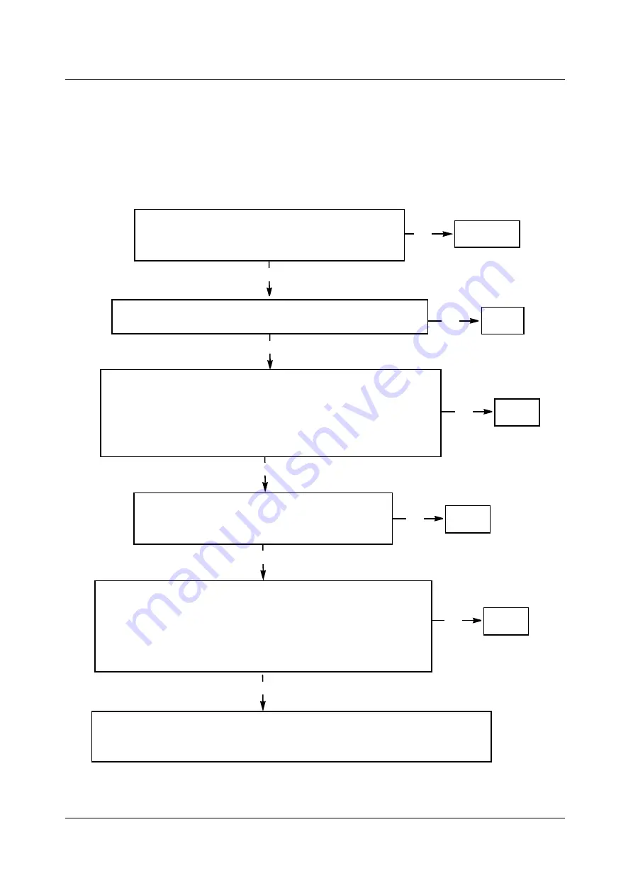 Basler A102K User Manual Download Page 123