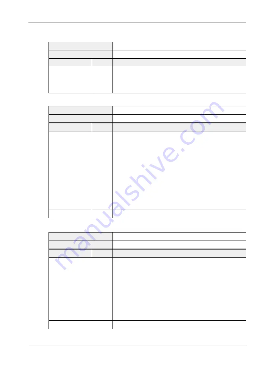 Basler A640F User Manual Download Page 104