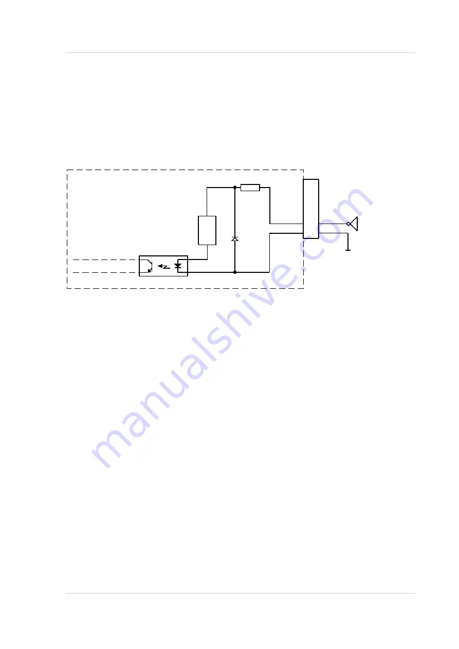 Basler acA1300-30um/uc User Manual Download Page 41