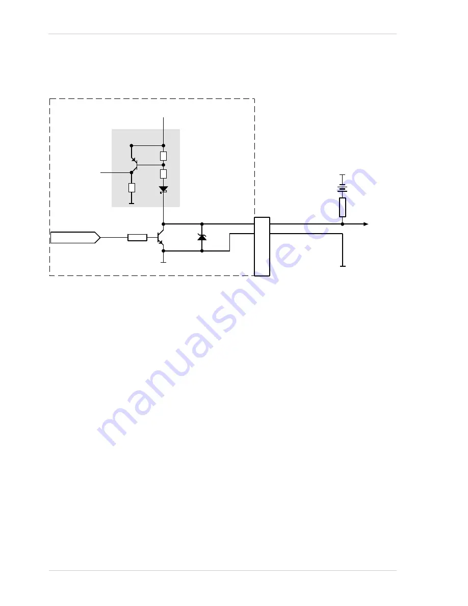 Basler acA2000-165 User Manual Download Page 68