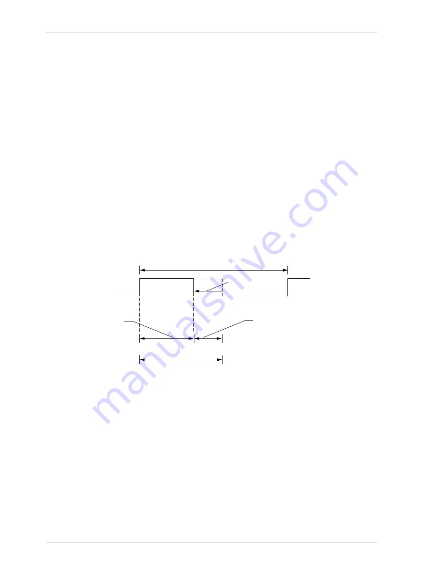 Basler ace acA1920-155 User Manual Download Page 132