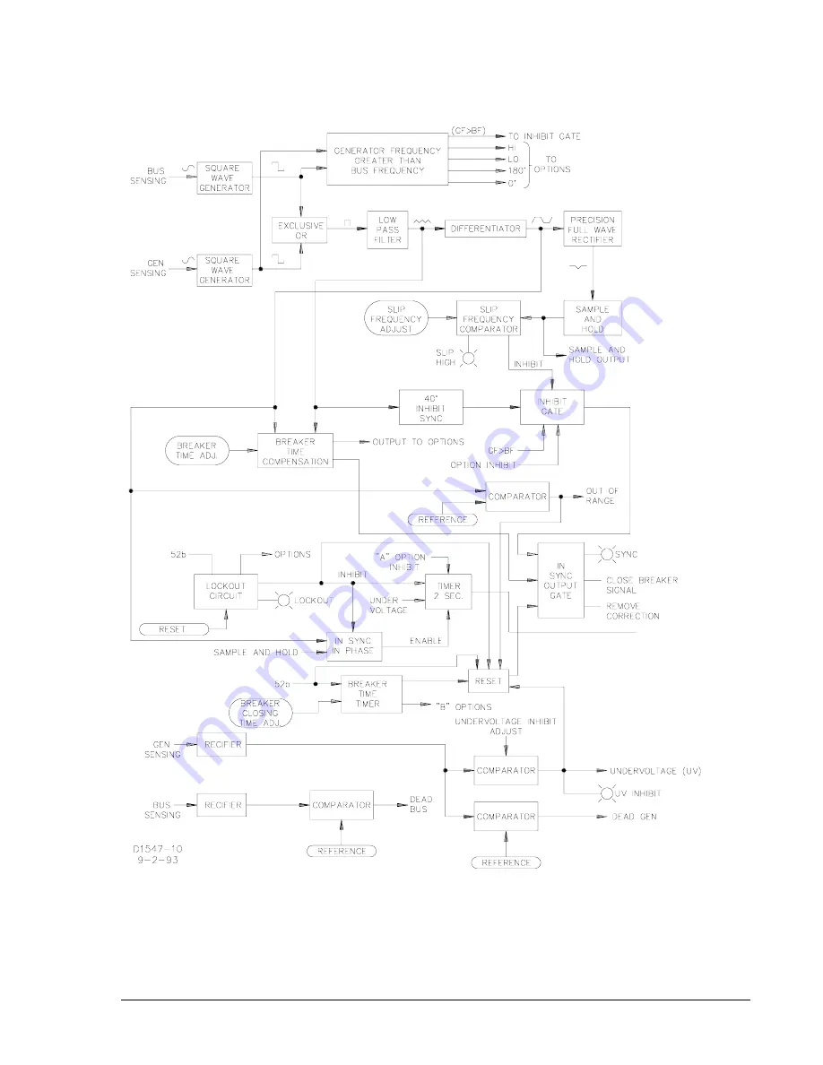 Basler BE1-25A Instruction Manual Download Page 69