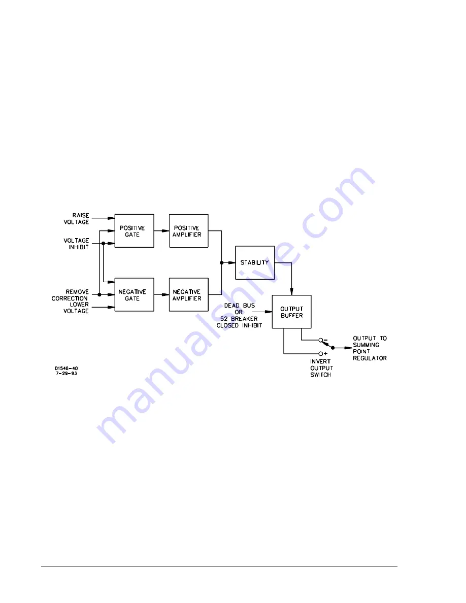 Basler BE1-25A Instruction Manual Download Page 80