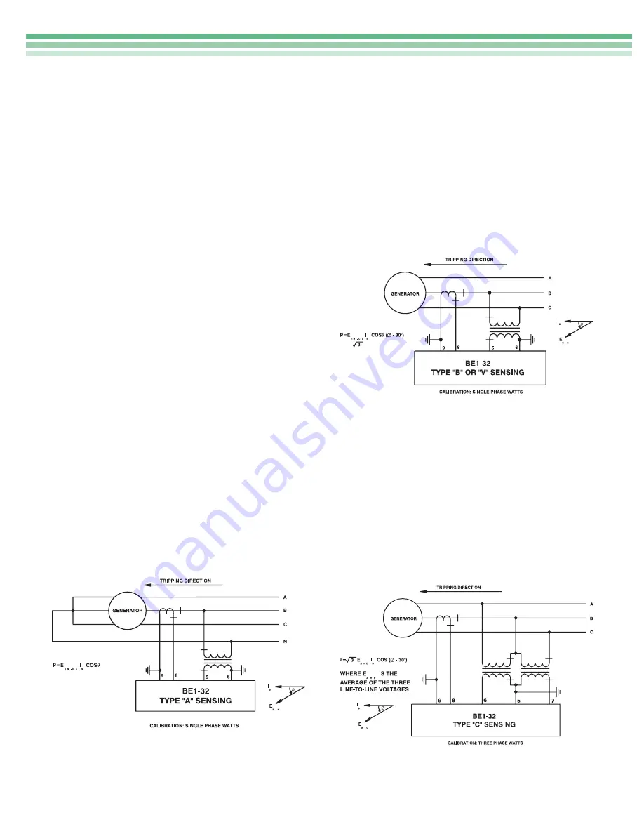 Basler BE1-32 Quick Start Manual Download Page 5