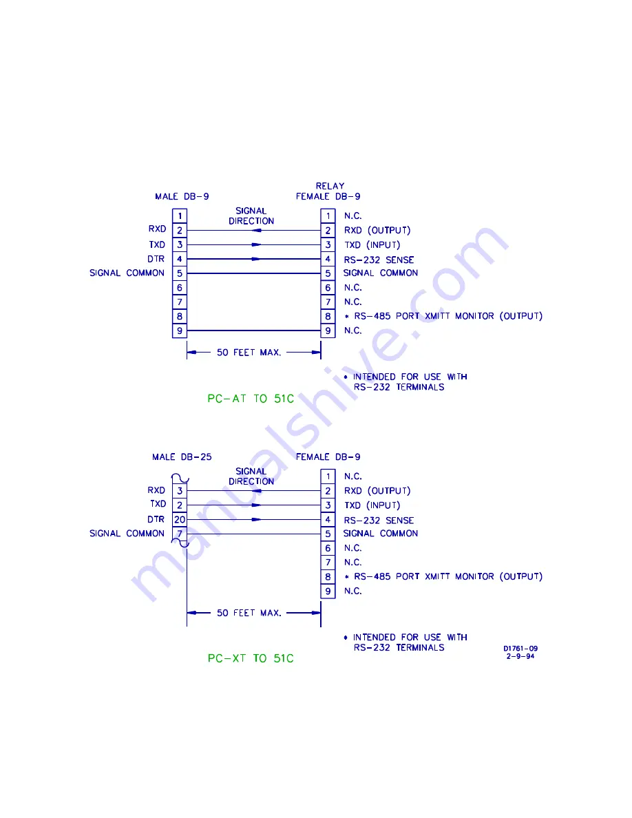 Basler BE1-51C Instruction Manual Download Page 49