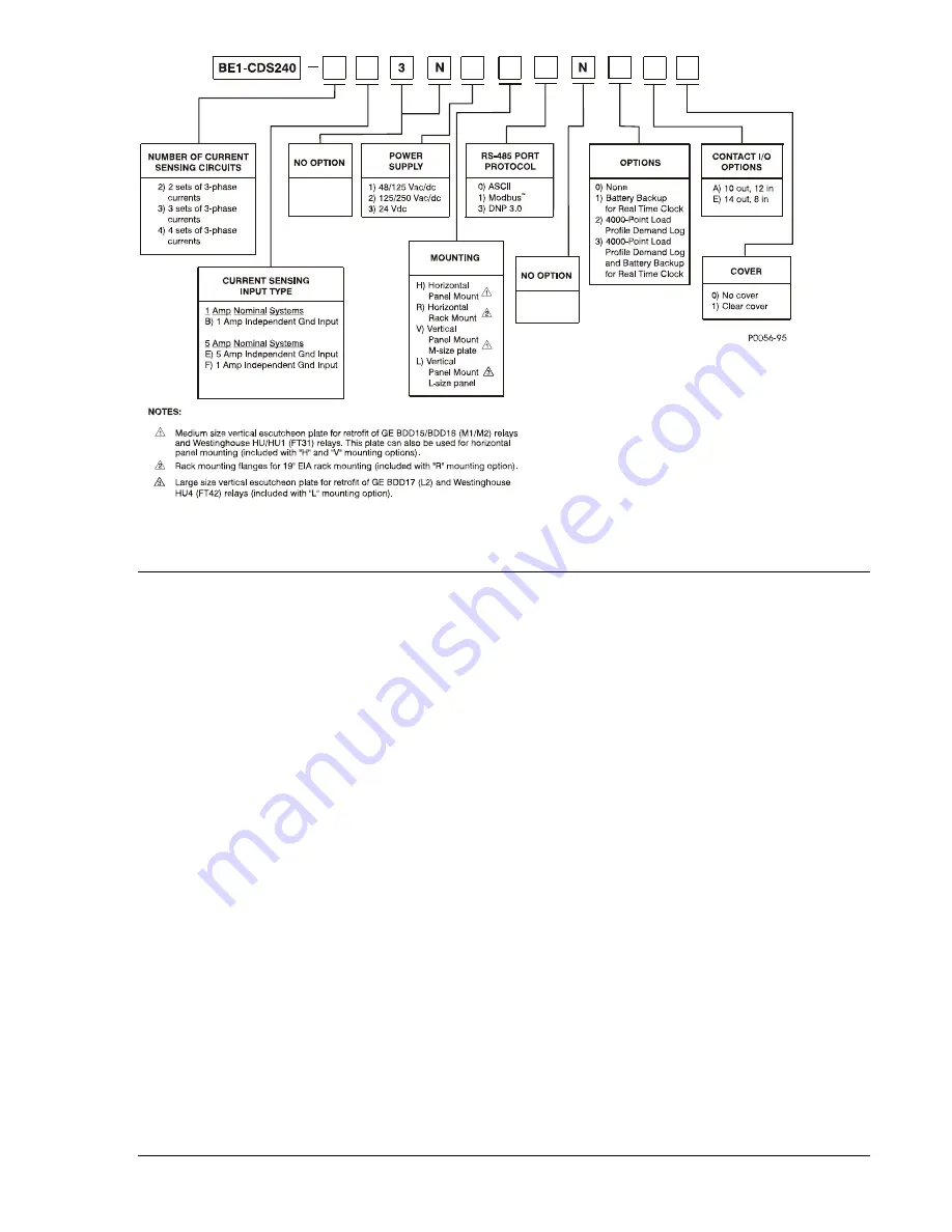 Basler BE1-CDS240 Instruction Manual Download Page 27