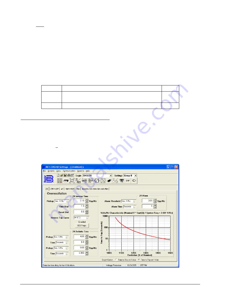 Basler BE1-CDS240 Instruction Manual Download Page 116