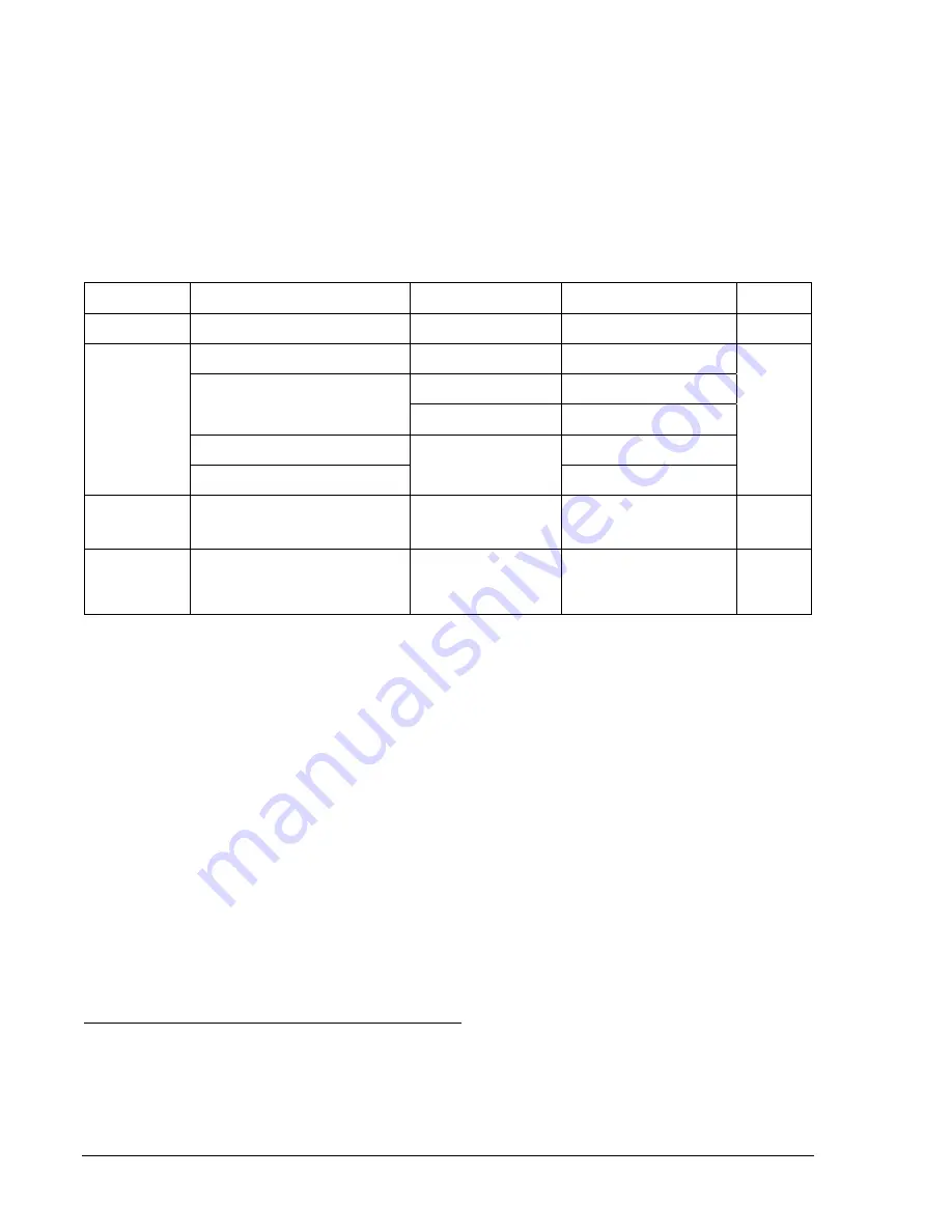 Basler BE1-CDS240 Instruction Manual Download Page 132