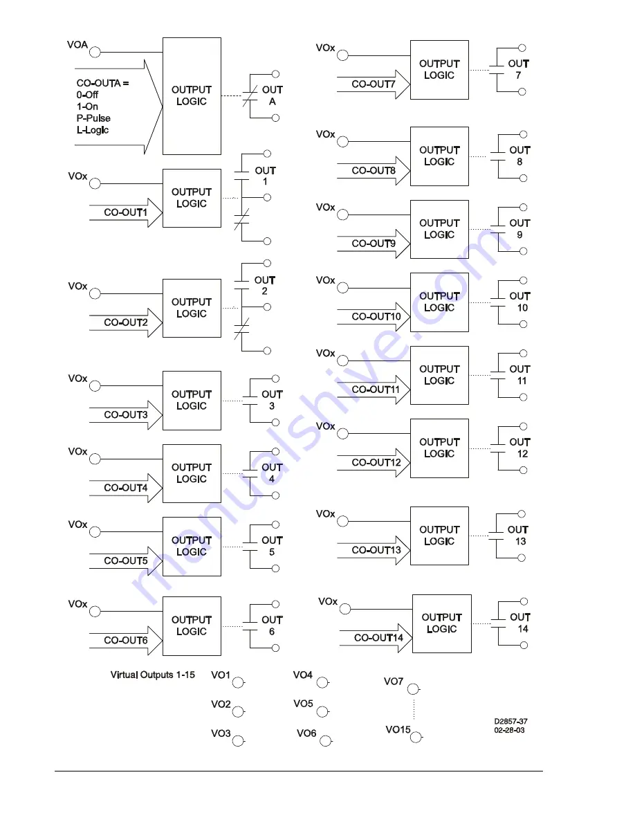 Basler BE1-CDS240 Instruction Manual Download Page 214