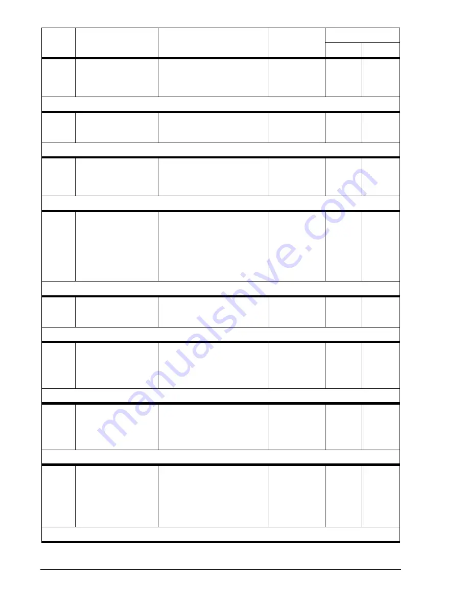 Basler BE1-CDS240 Instruction Manual Download Page 268