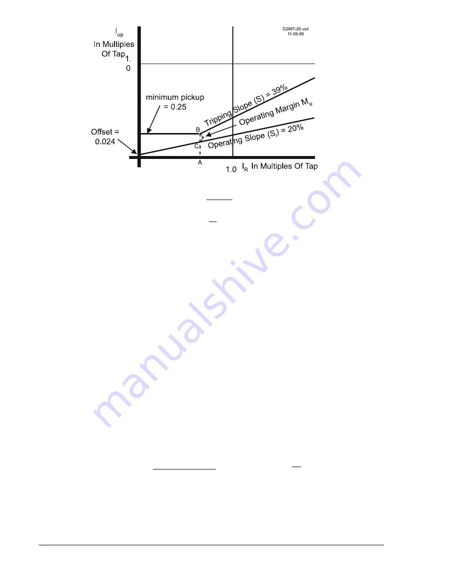 Basler BE1-CDS240 Instruction Manual Download Page 560