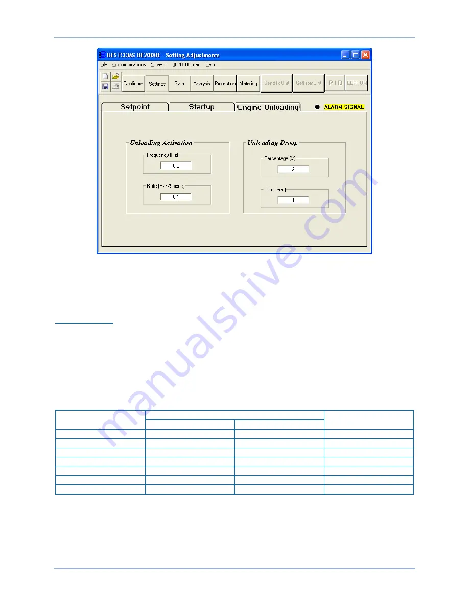 Basler BE2000E Instruction Manual Download Page 49