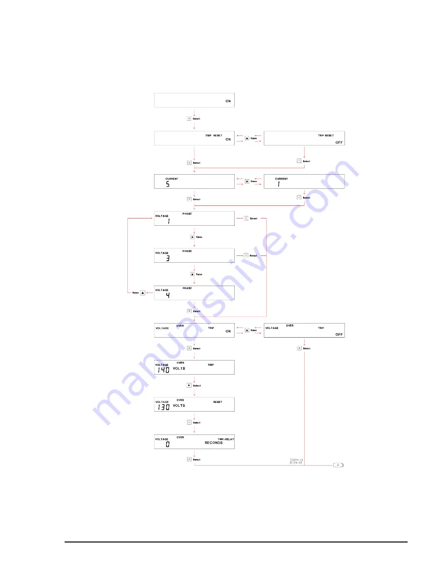 Basler BE3-GPR Instruction Manual Download Page 42