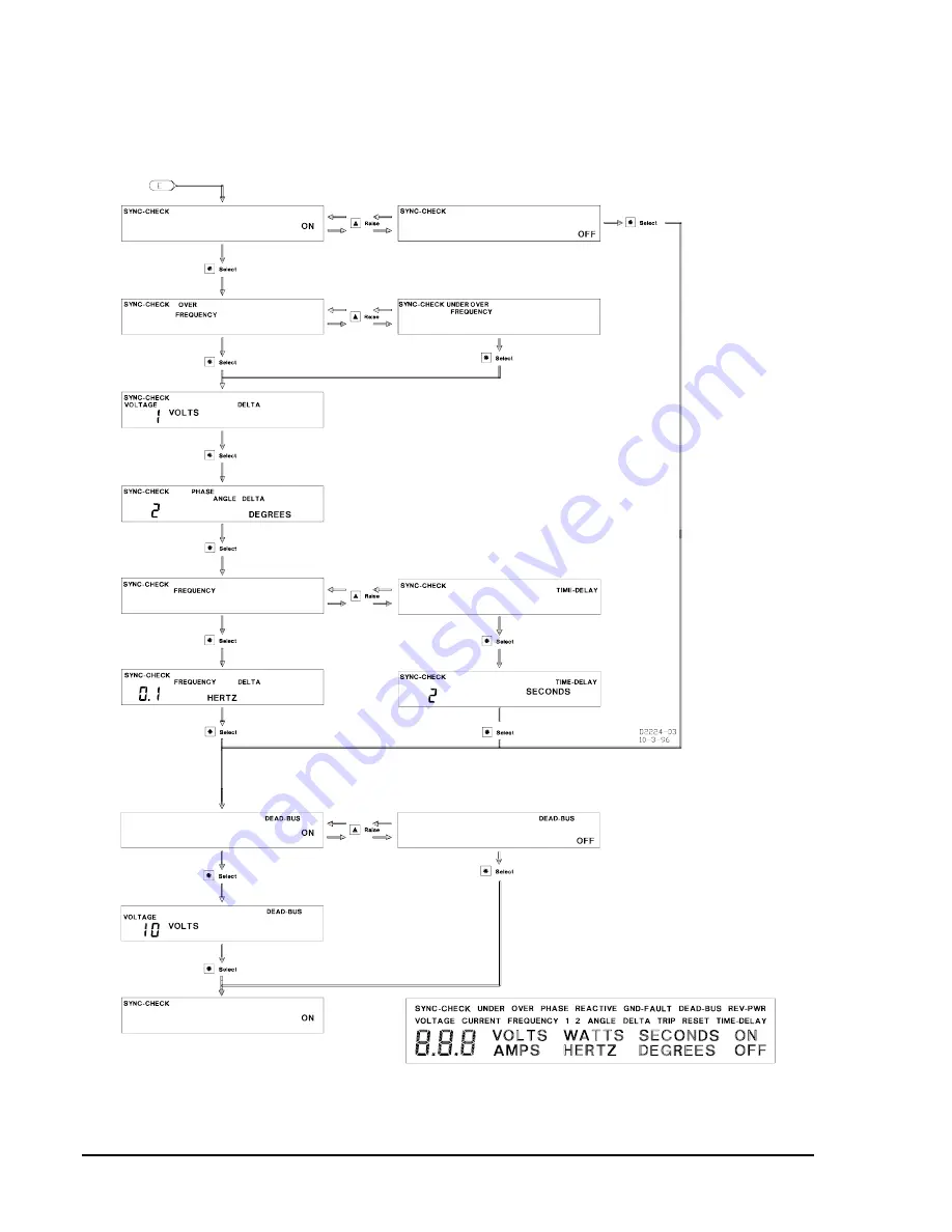 Basler BE3-GPR Instruction Manual Download Page 47