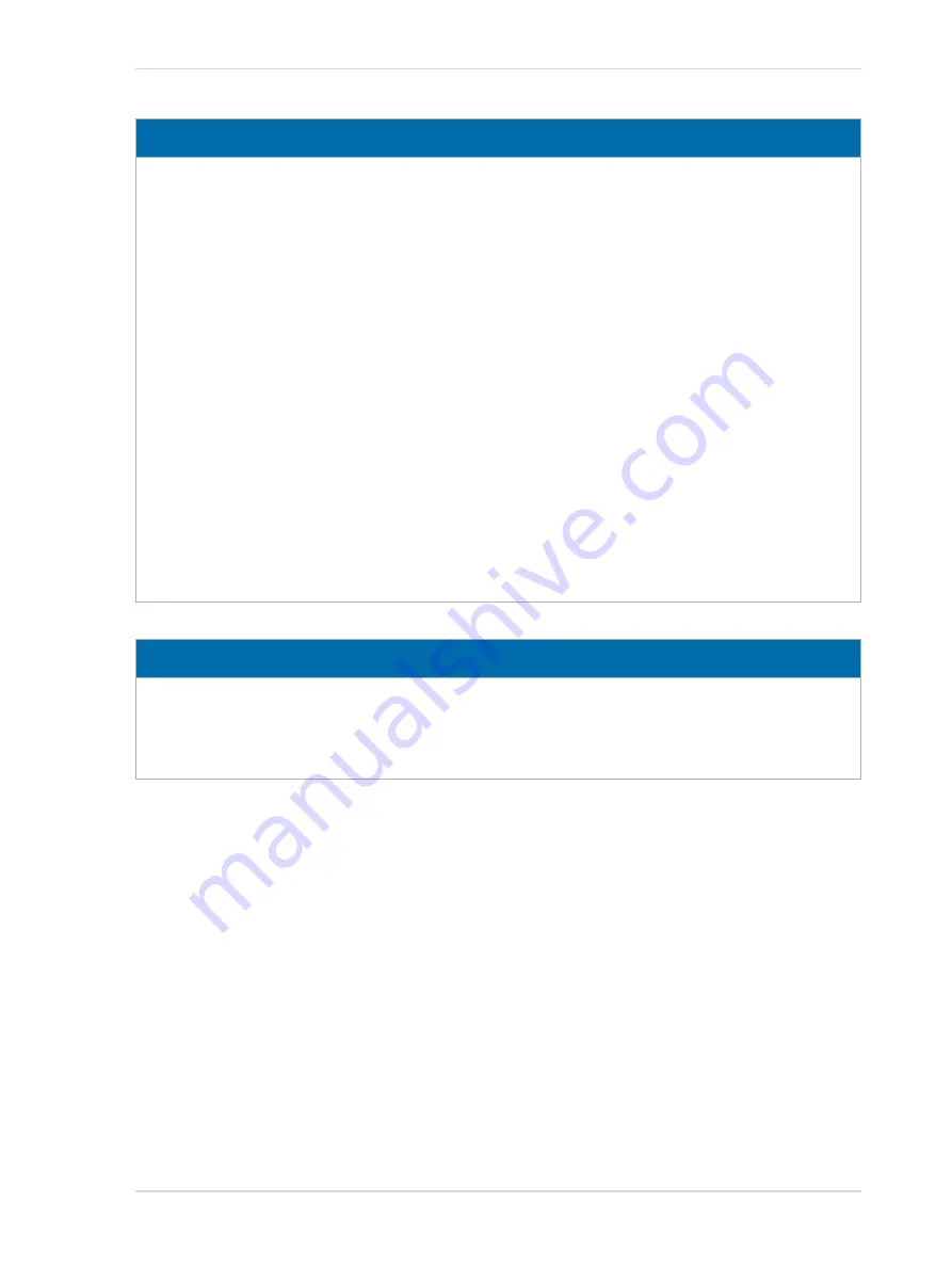 Basler daA1280-54bc User Manual Download Page 13