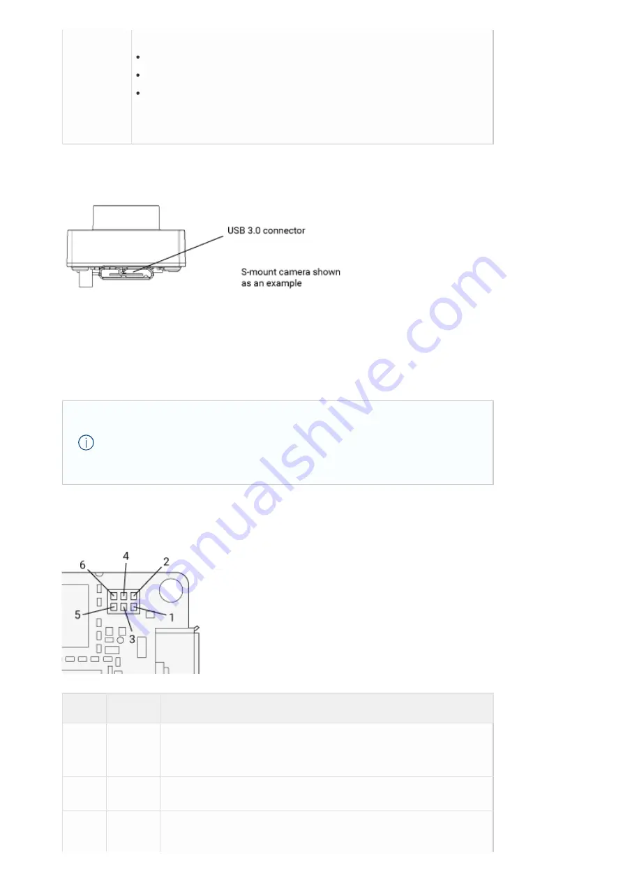 Basler daA1280-54um Manual Download Page 10