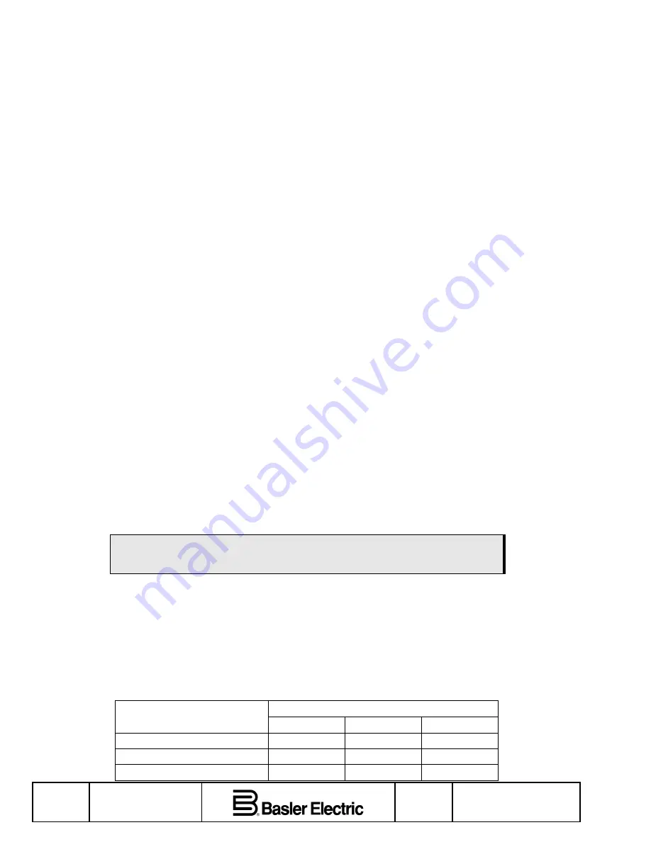 Basler ICRM-7 Instructions Download Page 2