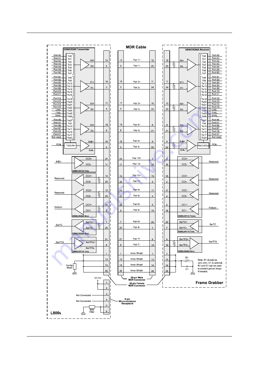 Basler L800k Скачать руководство пользователя страница 23