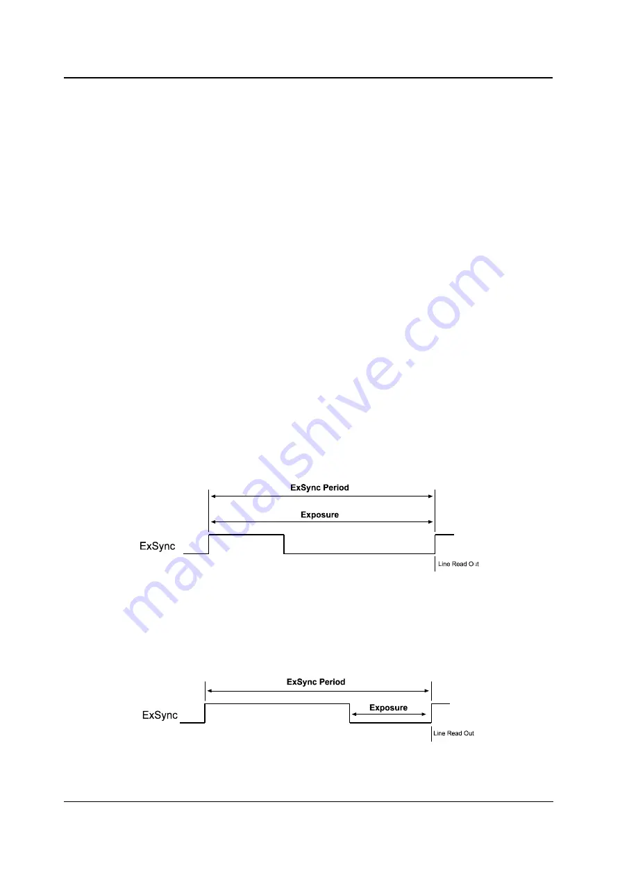 Basler L800k User Manual Download Page 44