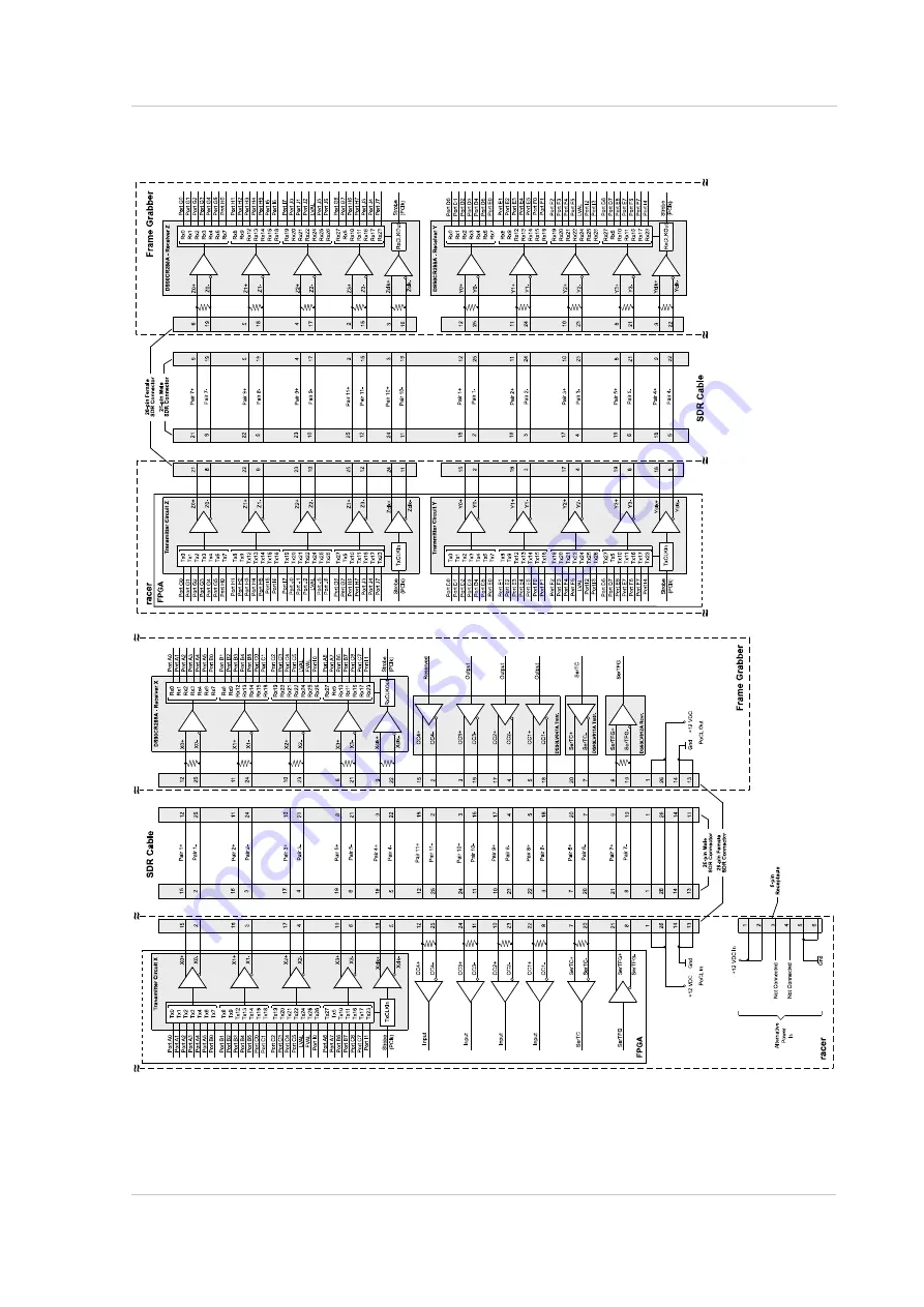 Basler racer Manual Download Page 15