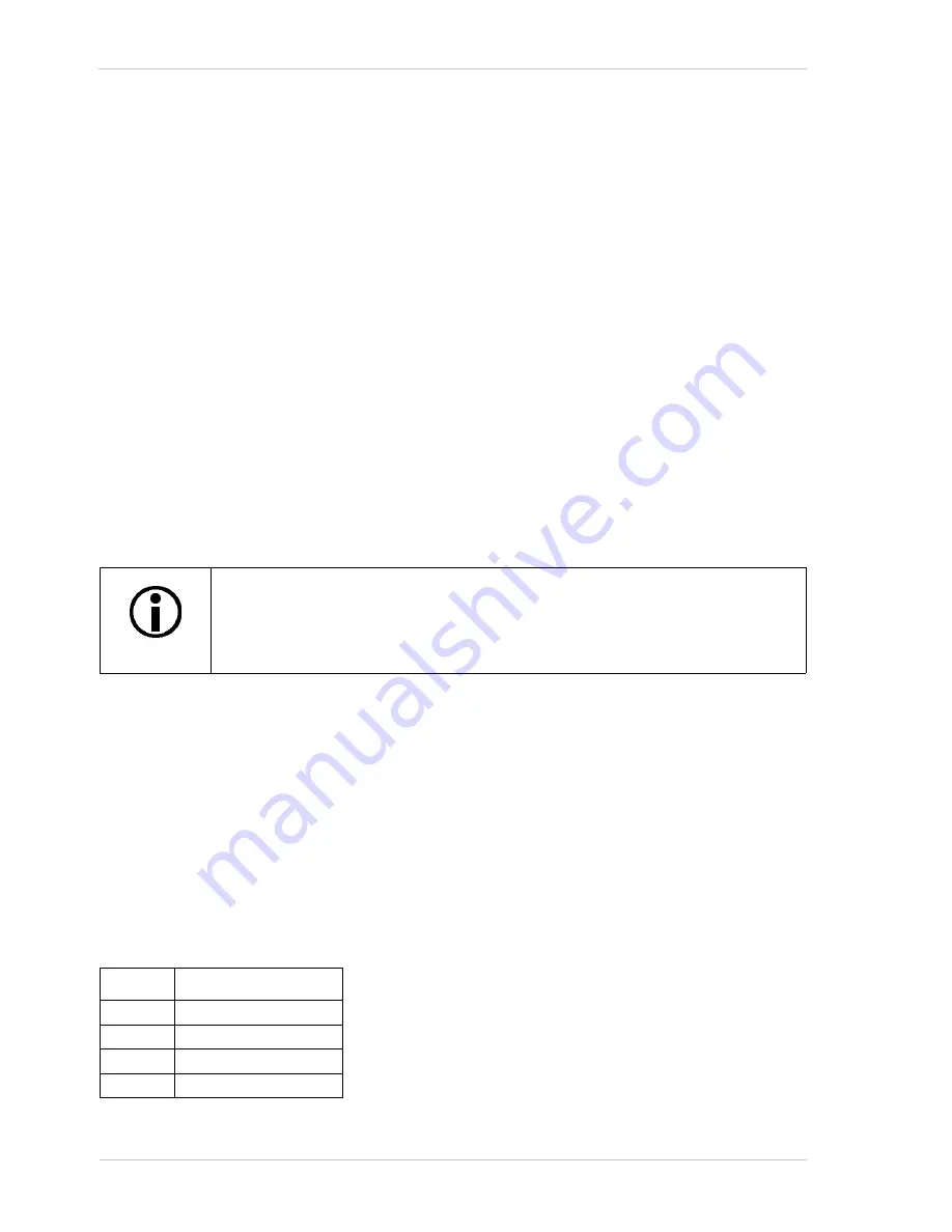 Basler scout GigE User Manual Download Page 224