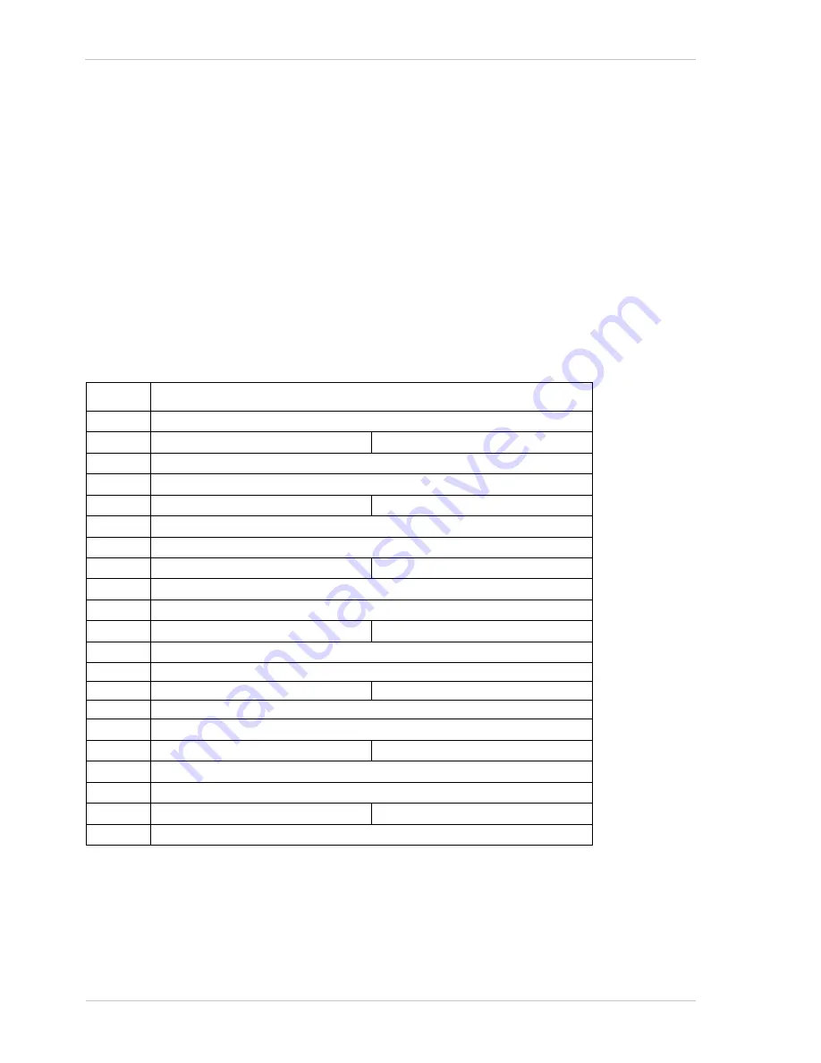 Basler slA1000-30fm User Manual Download Page 88