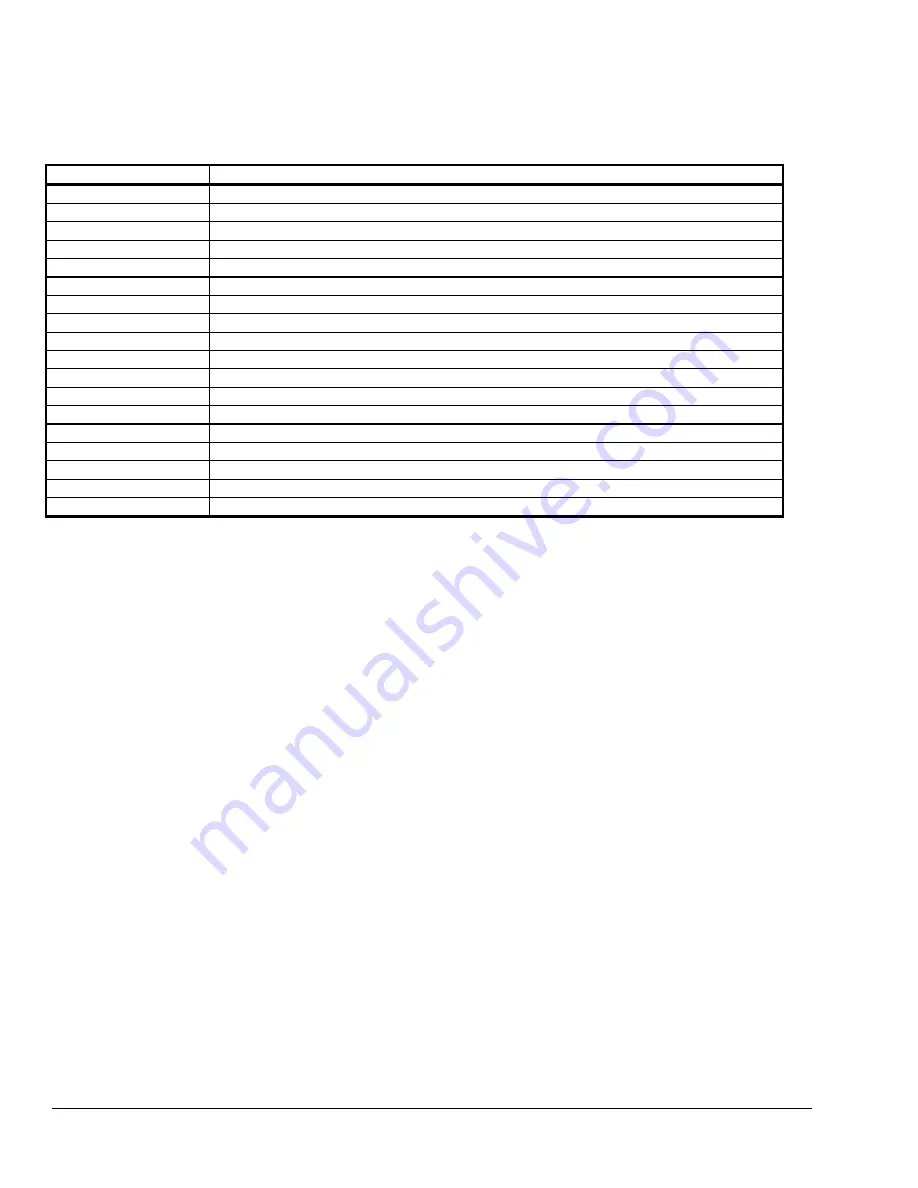 Baso BG1600M Installation Instructions Manual Download Page 12