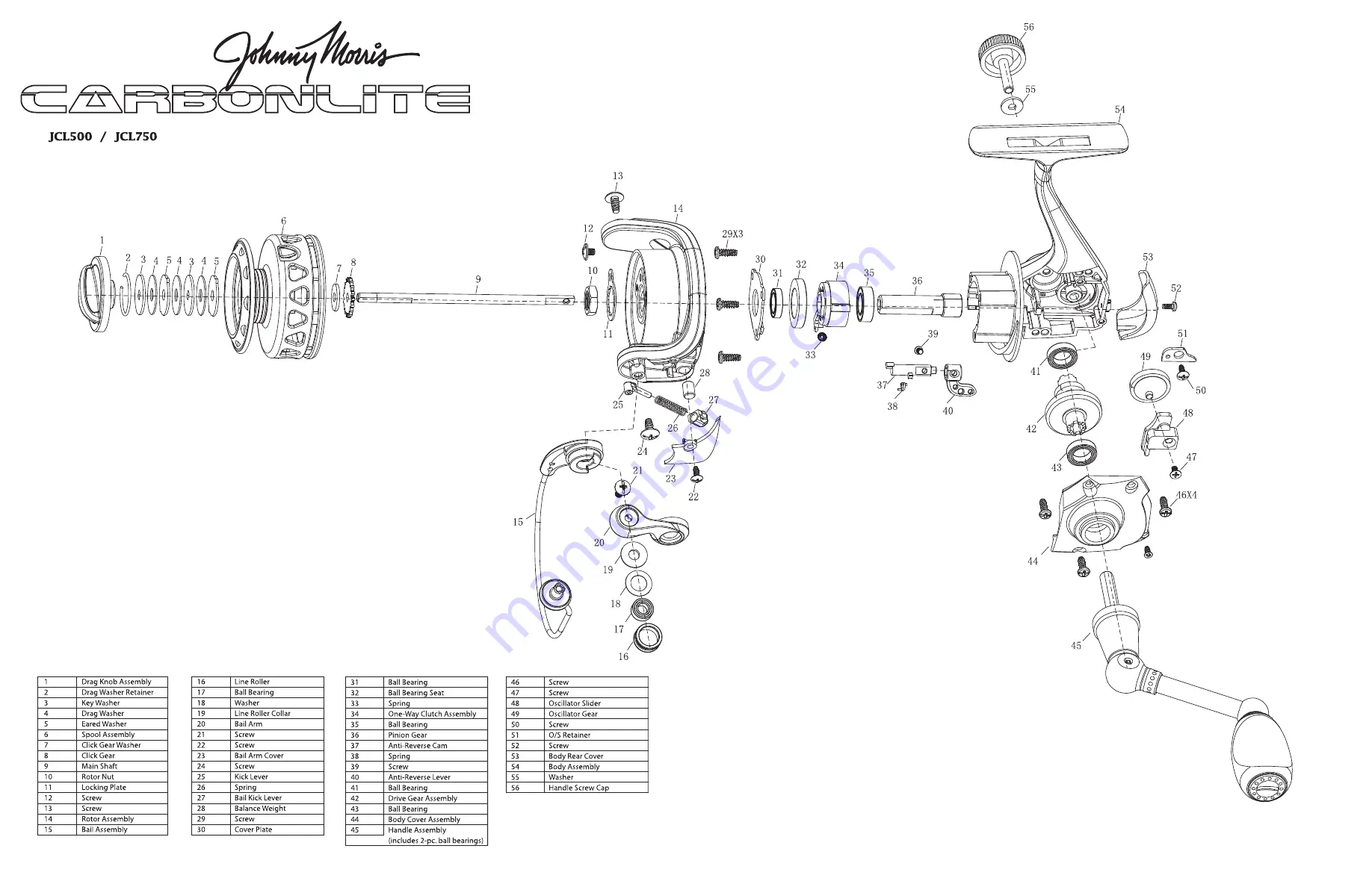 Bass Pro Shops Johnny Morris CarbonLite JCL500 Manual Download Page 2