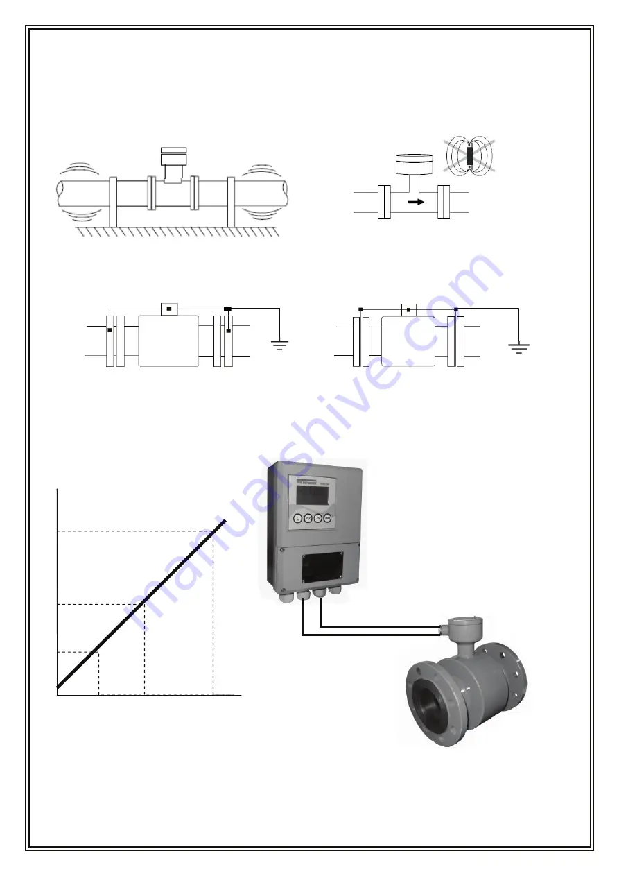 Bass EMD-RM Series Installation And Instruction Manual Download Page 29