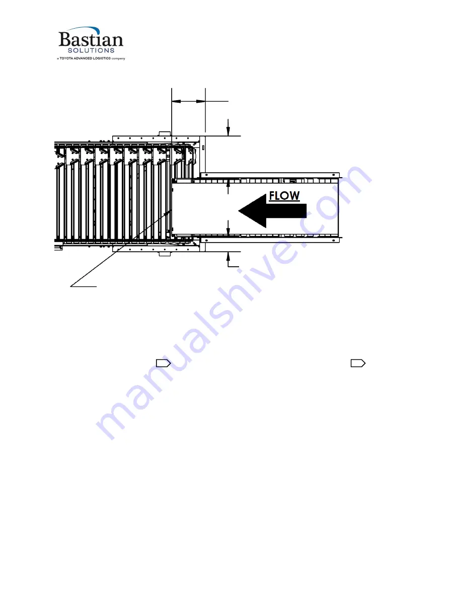 Bastian Solutions Shoe Sorter Installation And Maintenance Manual Download Page 24