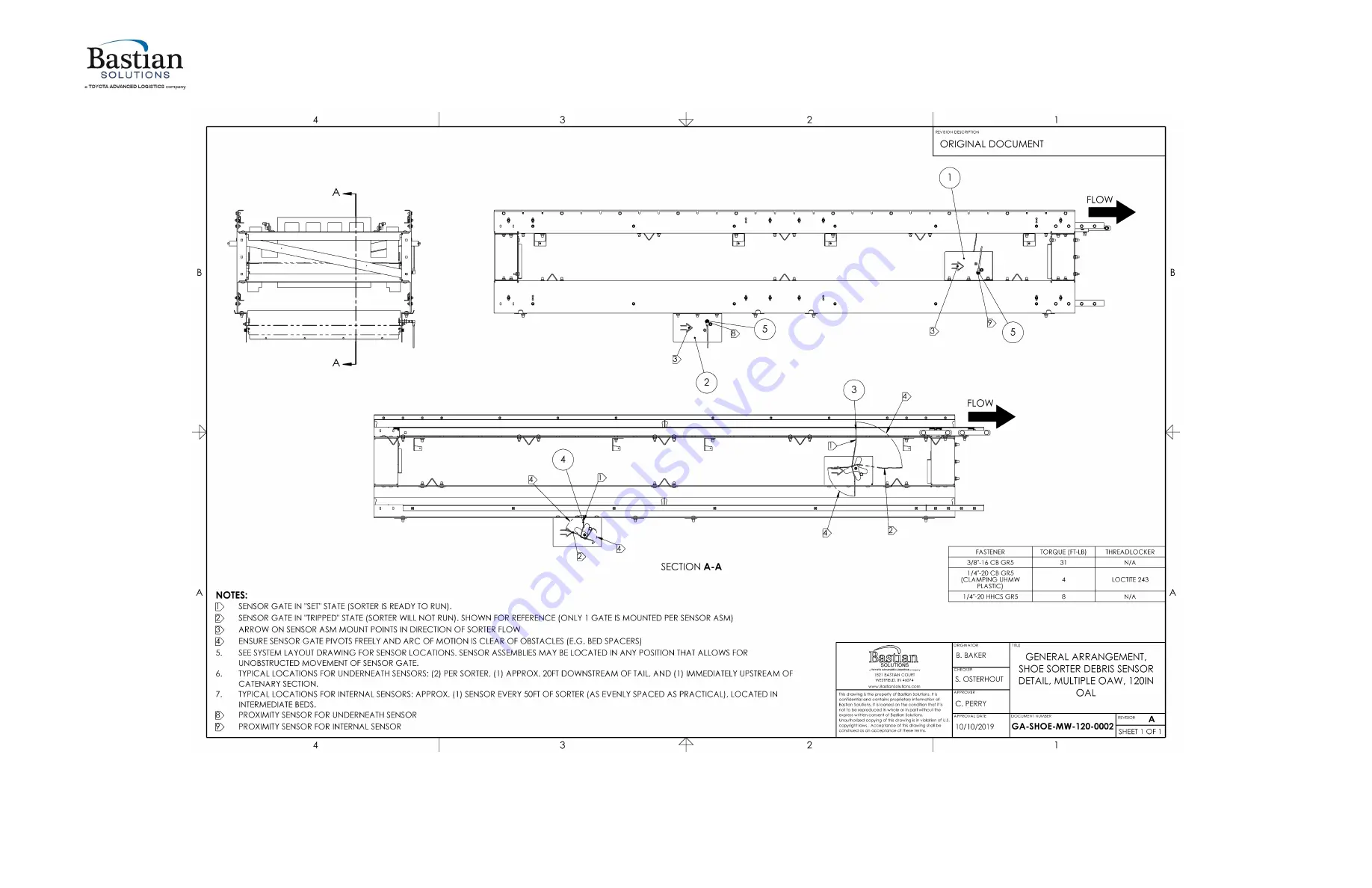 Bastian Solutions Shoe Sorter Installation And Maintenance Manual Download Page 64