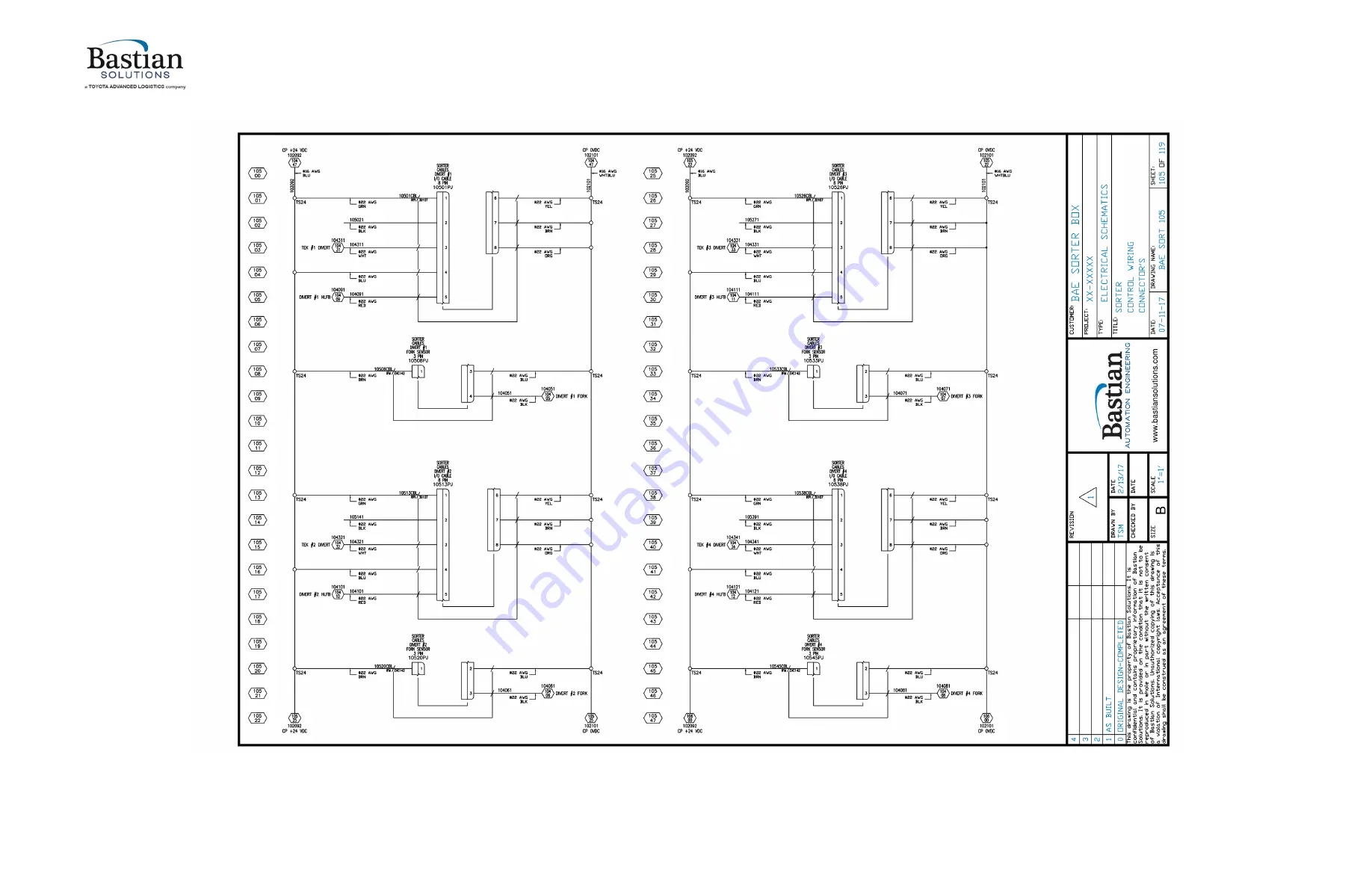 Bastian Solutions Shoe Sorter Installation And Maintenance Manual Download Page 74