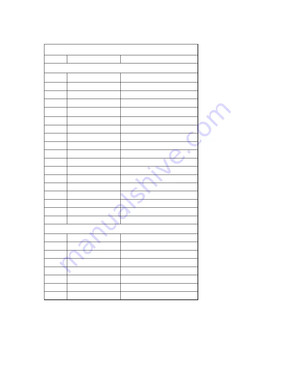 Bastl Instruments DUDE v1.2 Assembly Manual Download Page 2