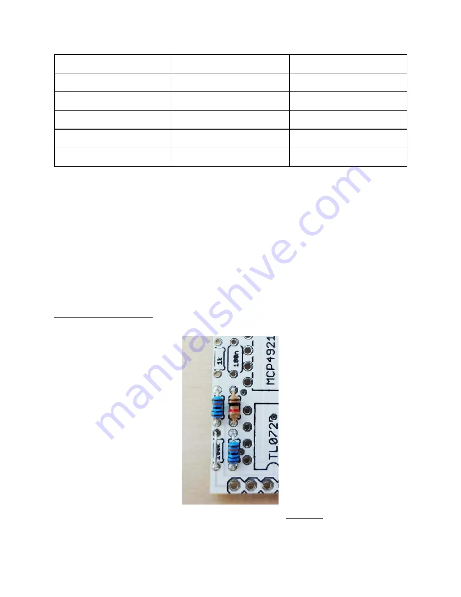 Bastl Instruments GRANDPA Assembly Download Page 3