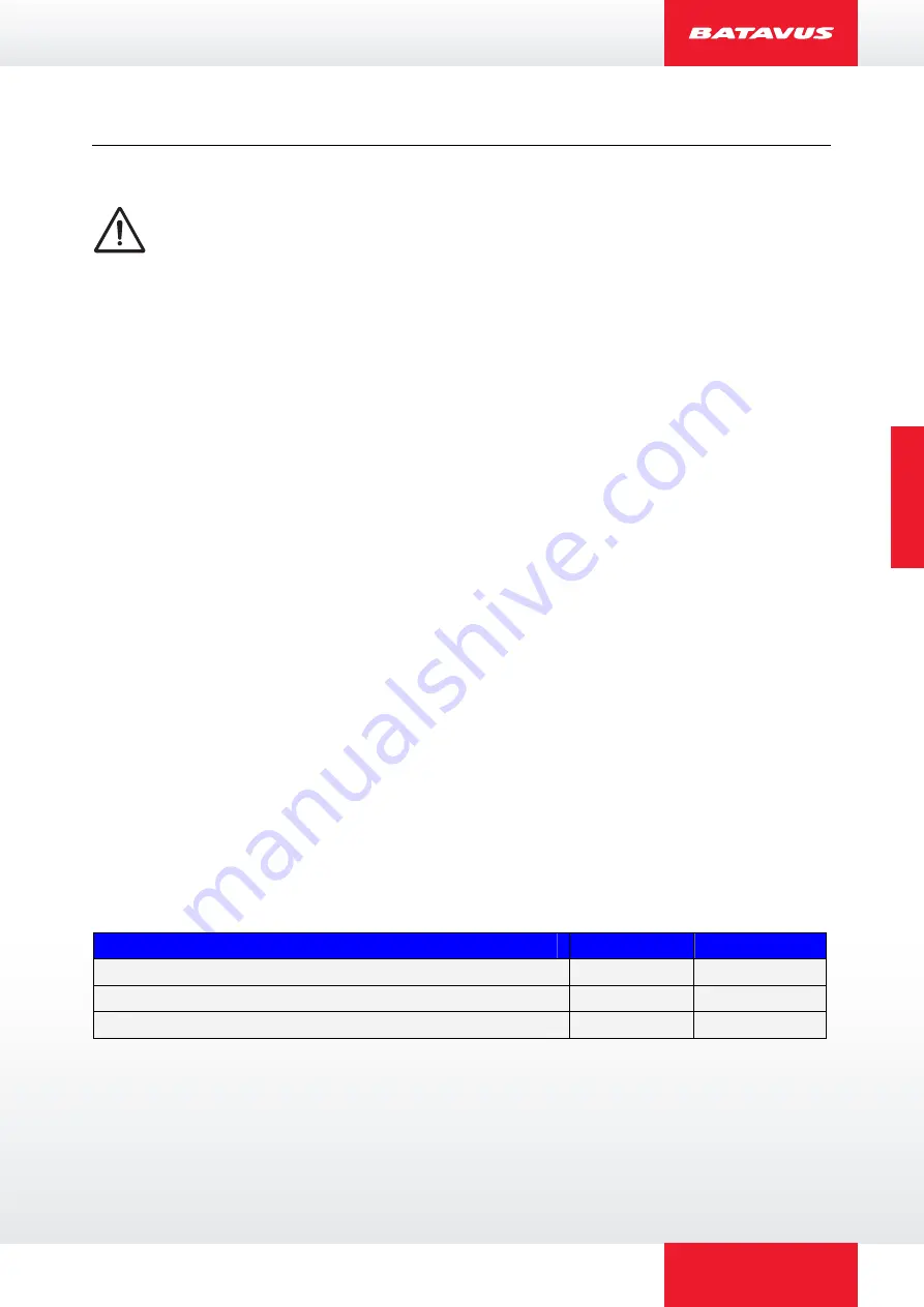 Batavus E-go Emotion Manual Download Page 51