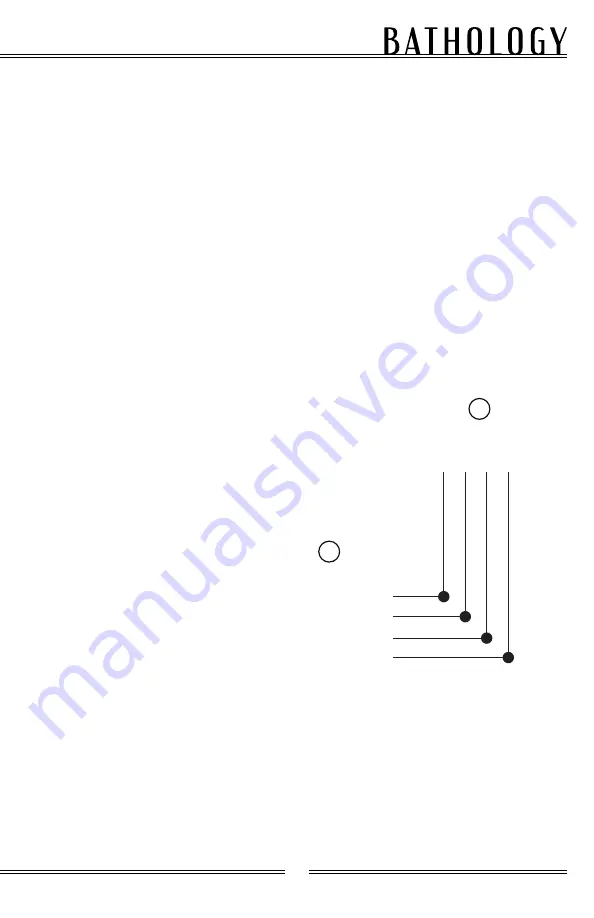 Bathology Spectrum 620-C Installation And Operation Manual Download Page 11