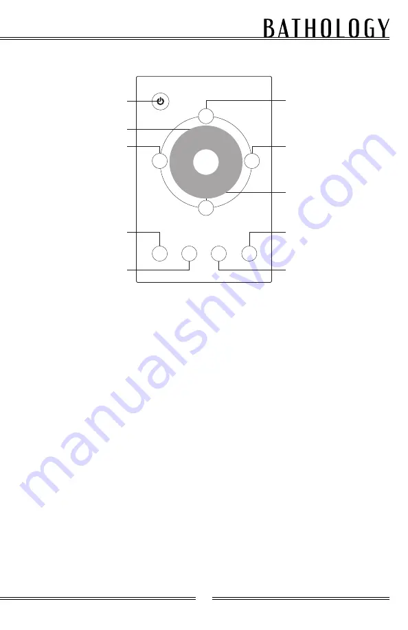 Bathology Spectrum 620-C Installation And Operation Manual Download Page 15