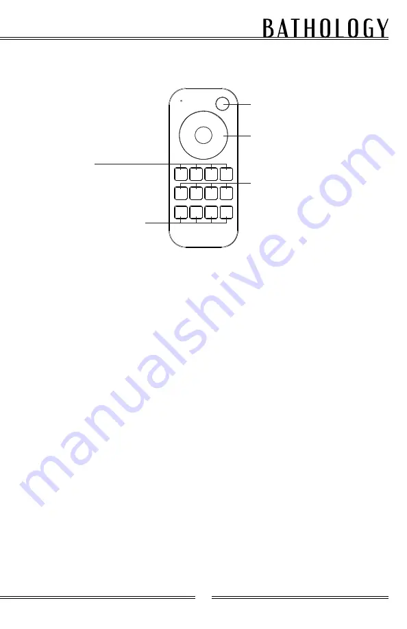 Bathology Spectrum 620-C Installation And Operation Manual Download Page 19