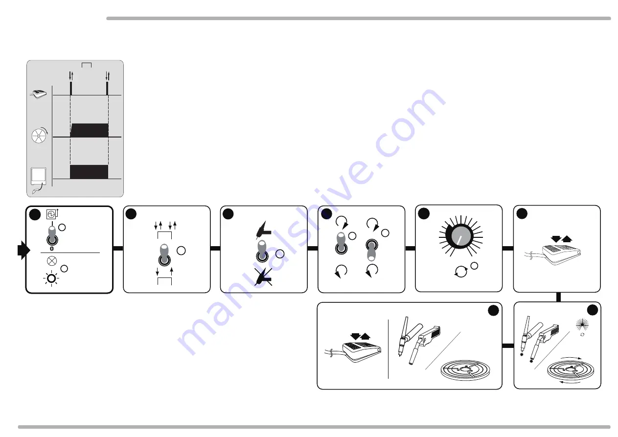 Baton C1101 Owner'S Manual Download Page 14