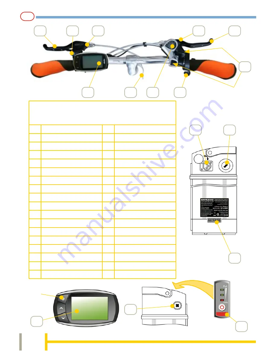 Batribike DASH 11 Pro Скачать руководство пользователя страница 4