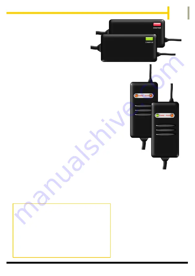 Batribike Delta PLUS 43 Owner'S Manual Download Page 7