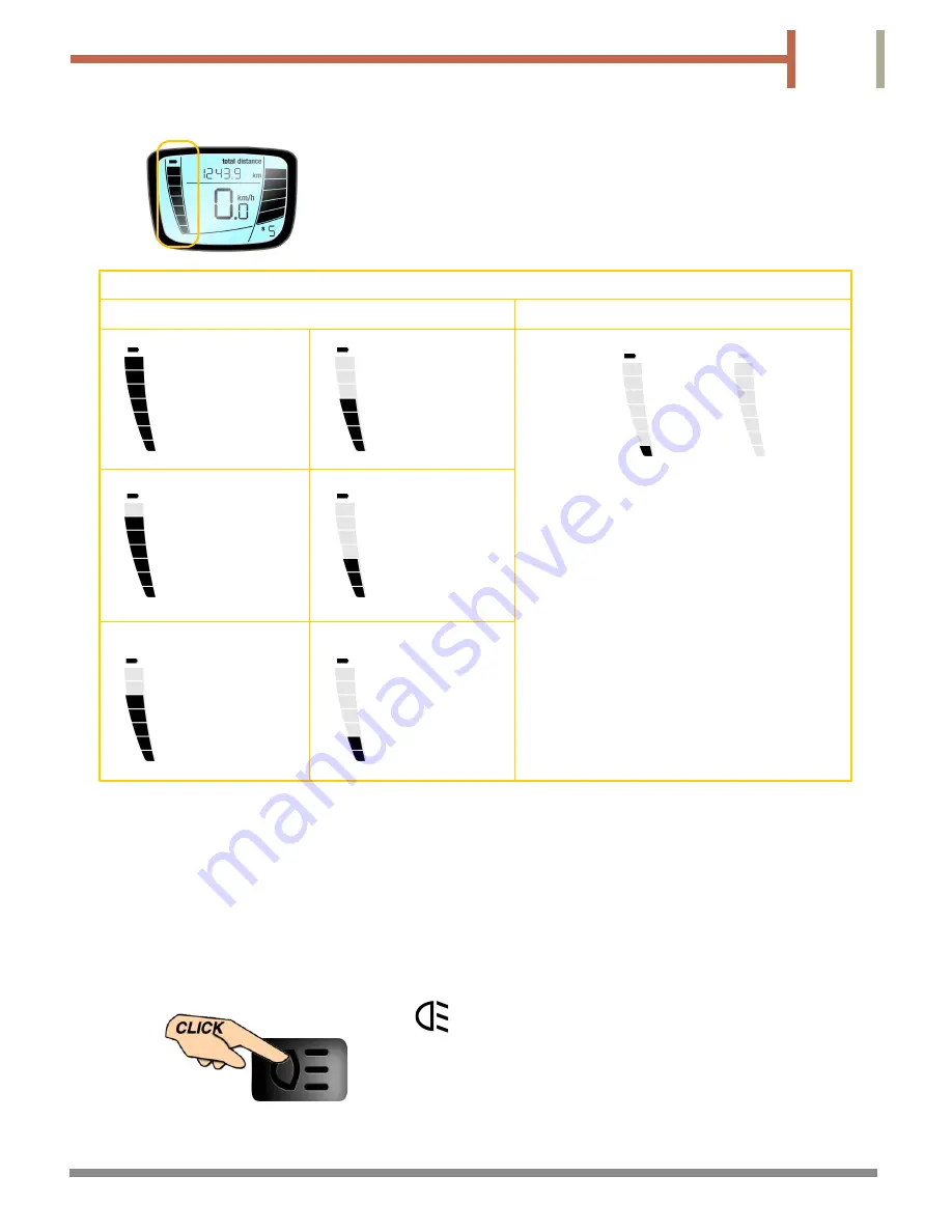 Batribike TEN S45 Owner'S Manual Download Page 9