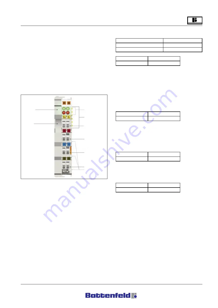 Battenfeld UNILOG B2 Operating Manual Download Page 45