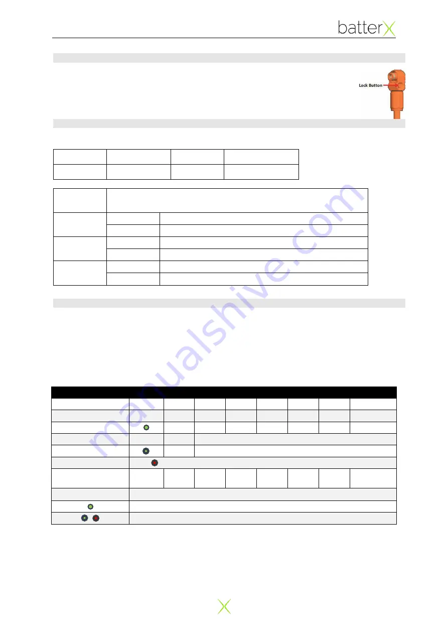 batterX LFP3500 Product Manual Download Page 9