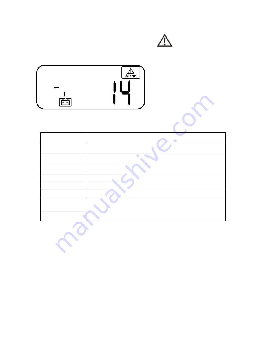 Battery Backup Power BBP-AR-1000-PSW-ONL User Manual Download Page 36