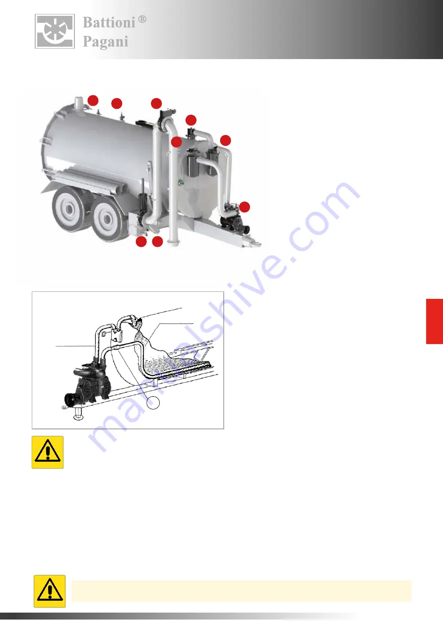 battioni Pagani BALLAST 11000 Скачать руководство пользователя страница 167