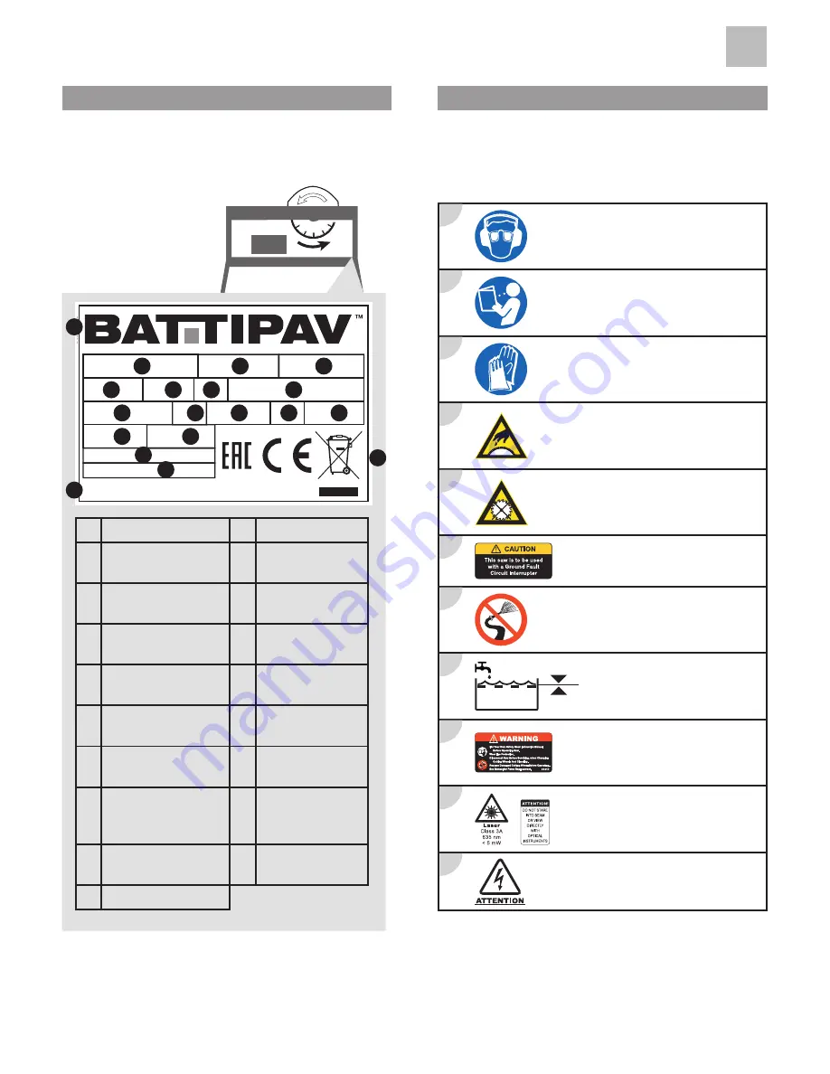 Battipav 701200 Operating Instructions Manual Download Page 18