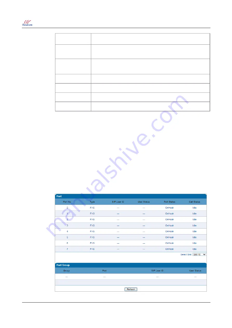 Baudcom 128FXS User Manual Download Page 27