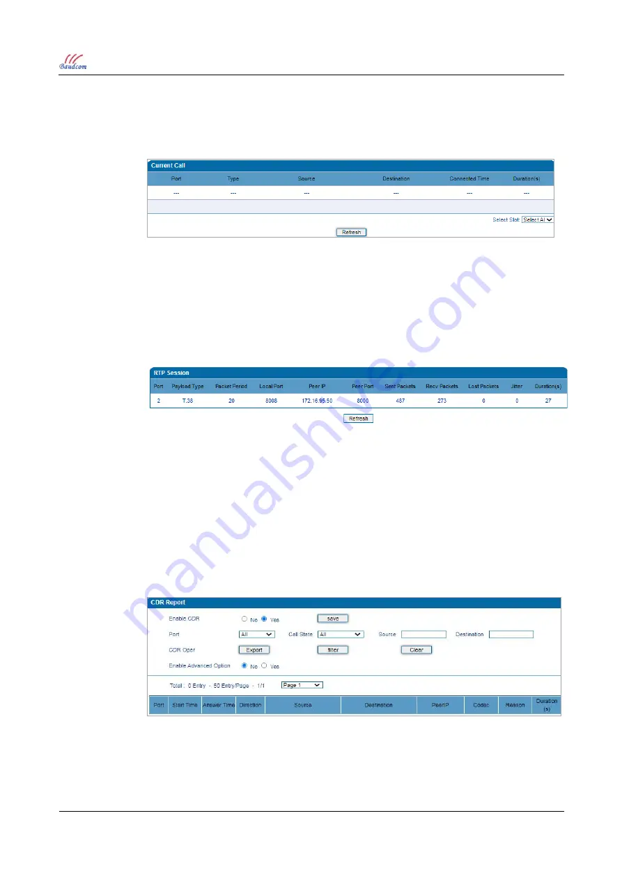 Baudcom 128FXS User Manual Download Page 28