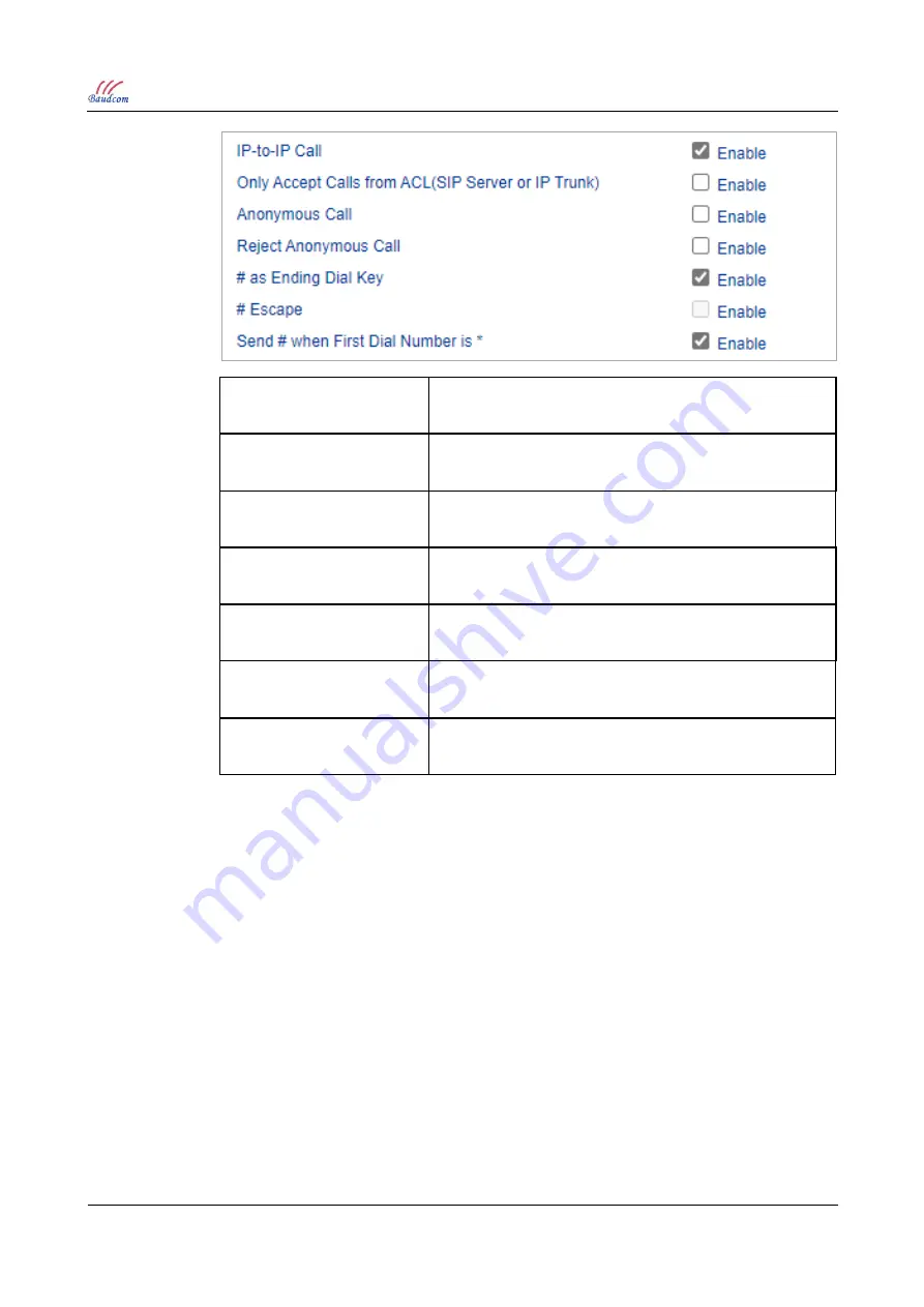 Baudcom 128FXS User Manual Download Page 48